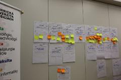 EIT Climate-KIC stretnutie partnerov
